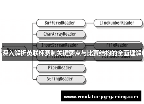 深入解析英联杯赛制关键要点与比赛结构的全面理解