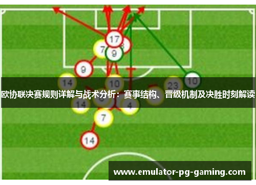 欧协联决赛规则详解与战术分析：赛事结构、晋级机制及决胜时刻解读
