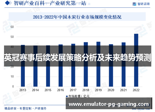 英冠赛事后续发展策略分析及未来趋势预测