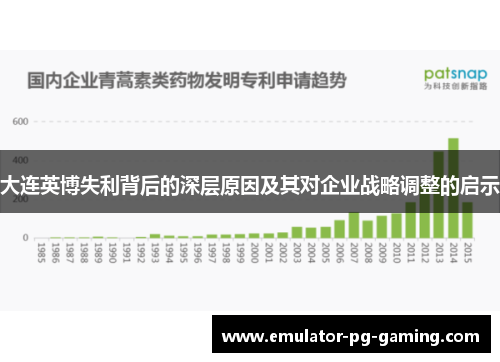 大连英博失利背后的深层原因及其对企业战略调整的启示