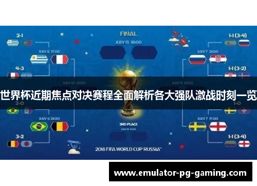 世界杯近期焦点对决赛程全面解析各大强队激战时刻一览