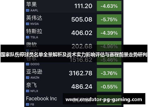 国家队伤停球员名单全景解析及战术实力影响评估与赛程前景走势研判
